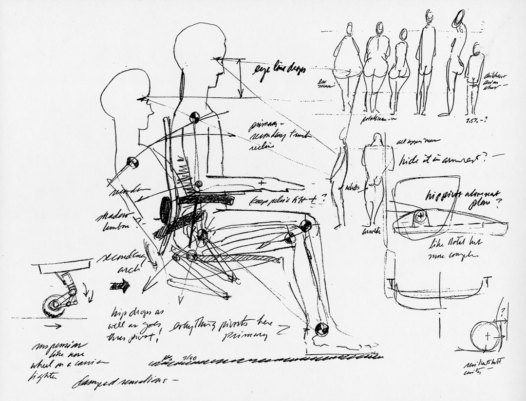 Original sketches from Bill Stumpf’s Aeron process book